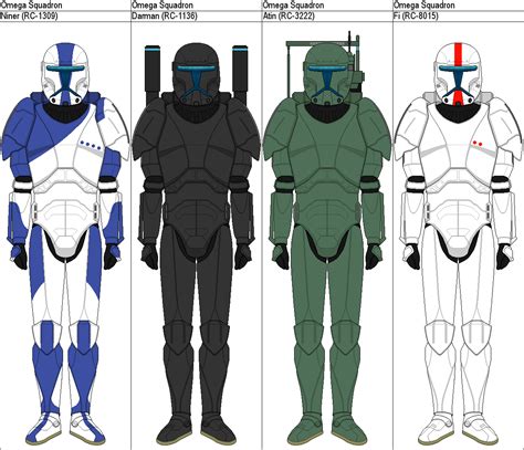 clone commando omega squad|squad 40 star wars.